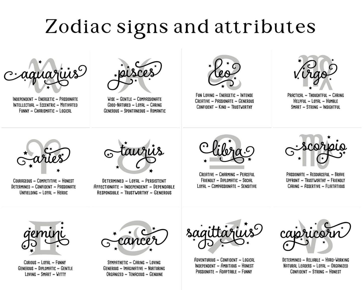 Zodiac Mug & Coaster Set