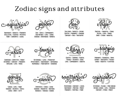 Zodiac Mug & Coaster Set